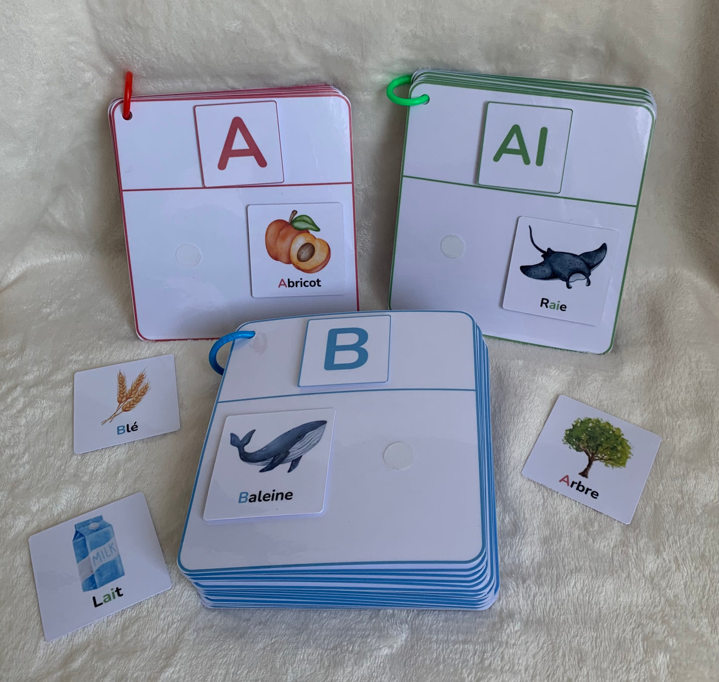 Les sons de l’alphabet