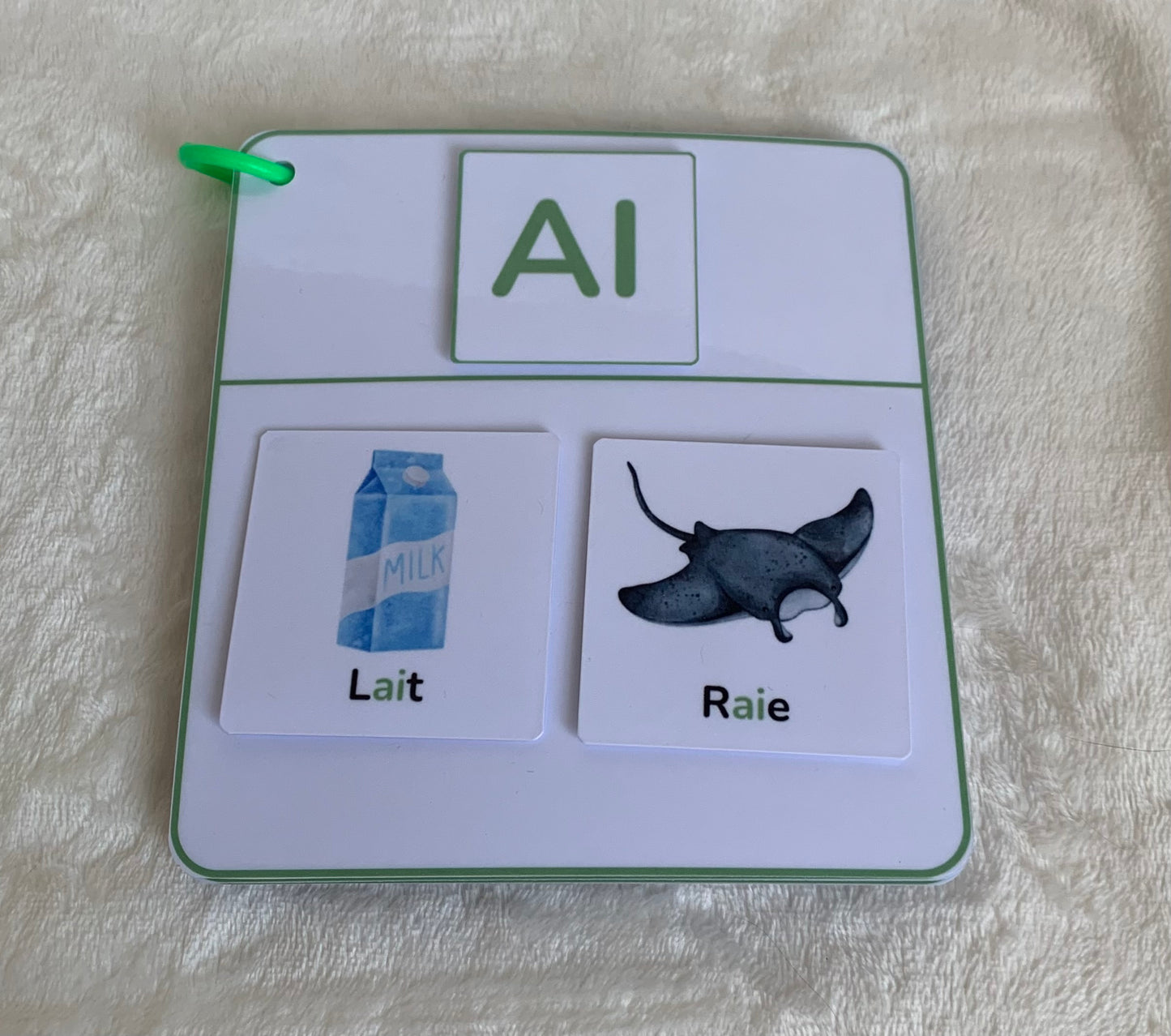 Les sons de l’alphabet
