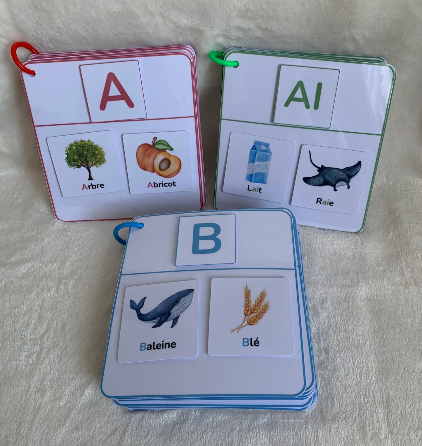 Les sons de l’alphabet