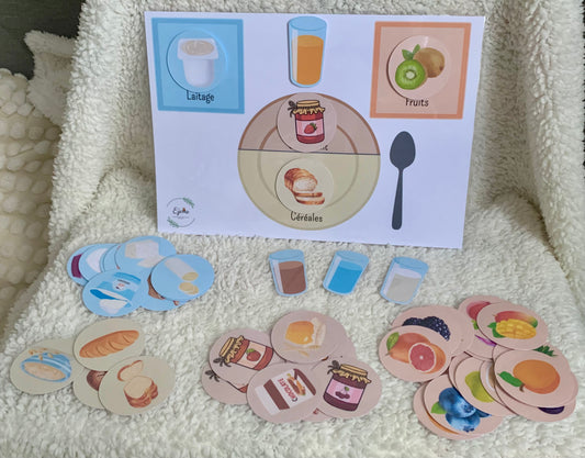 Le petit déjeuner PDF