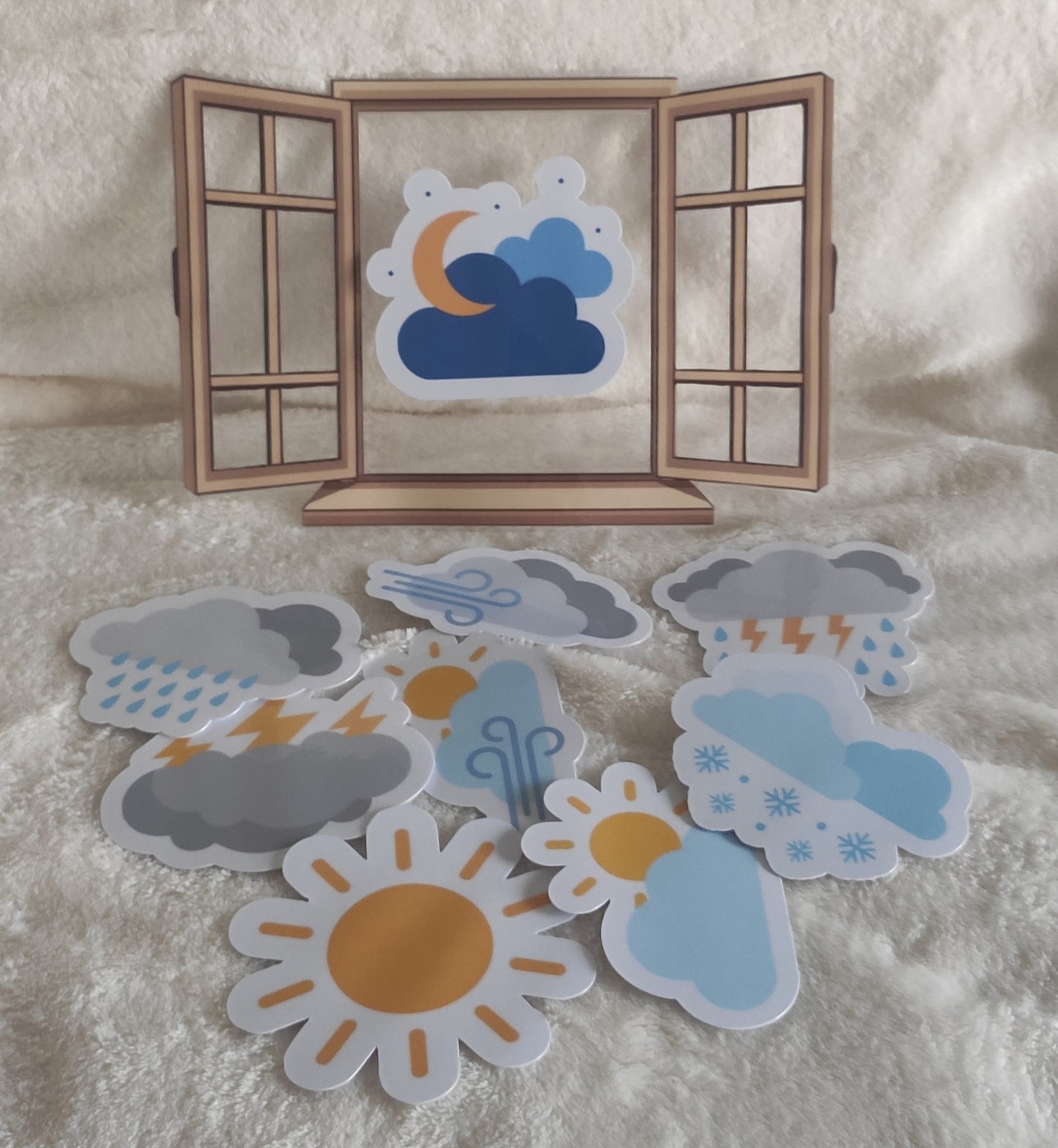 S’habiller en fonction de la météo